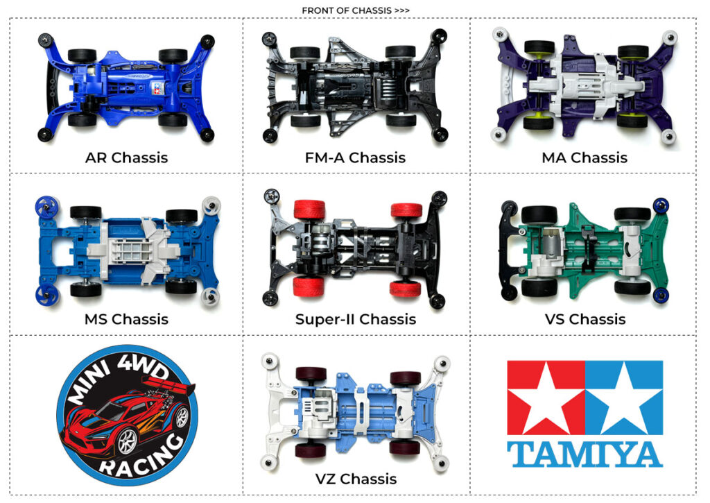 Tamiya Mini 4WD Chassis Designations