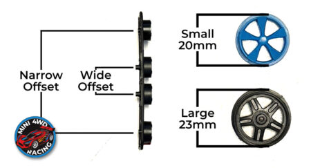 Tamiya Mini 4WD Wheels Size and Offset